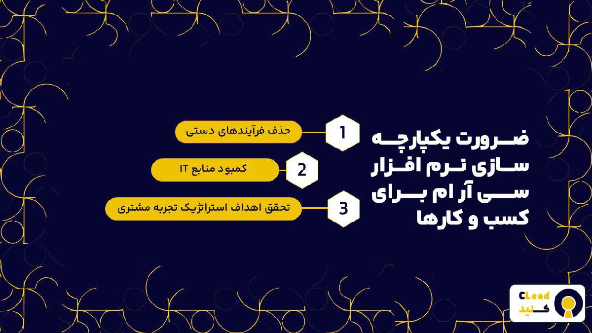 ضرورت یکپارچه سازی نرم افزار سی آر ام برای کسب و کارها
