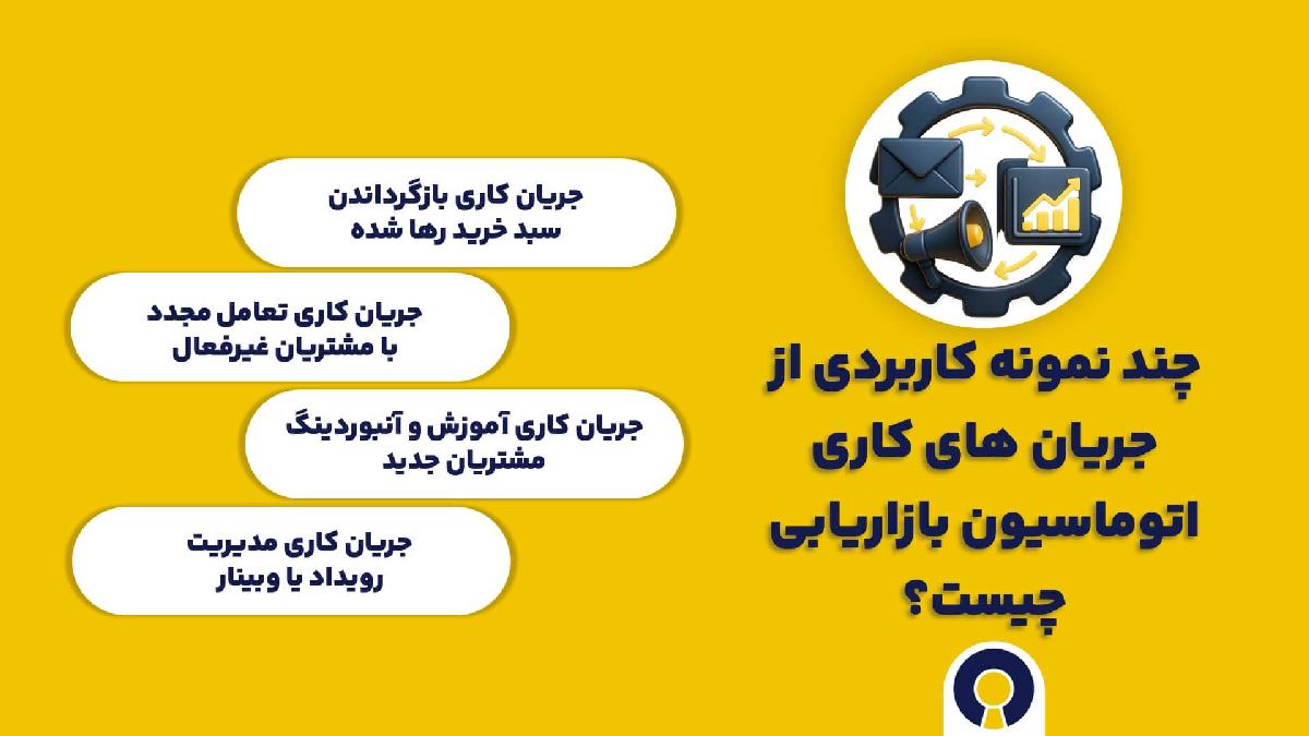 چند نمونه کاربردی از جریان های کاری اتوماسیون بازاریابی چیست؟