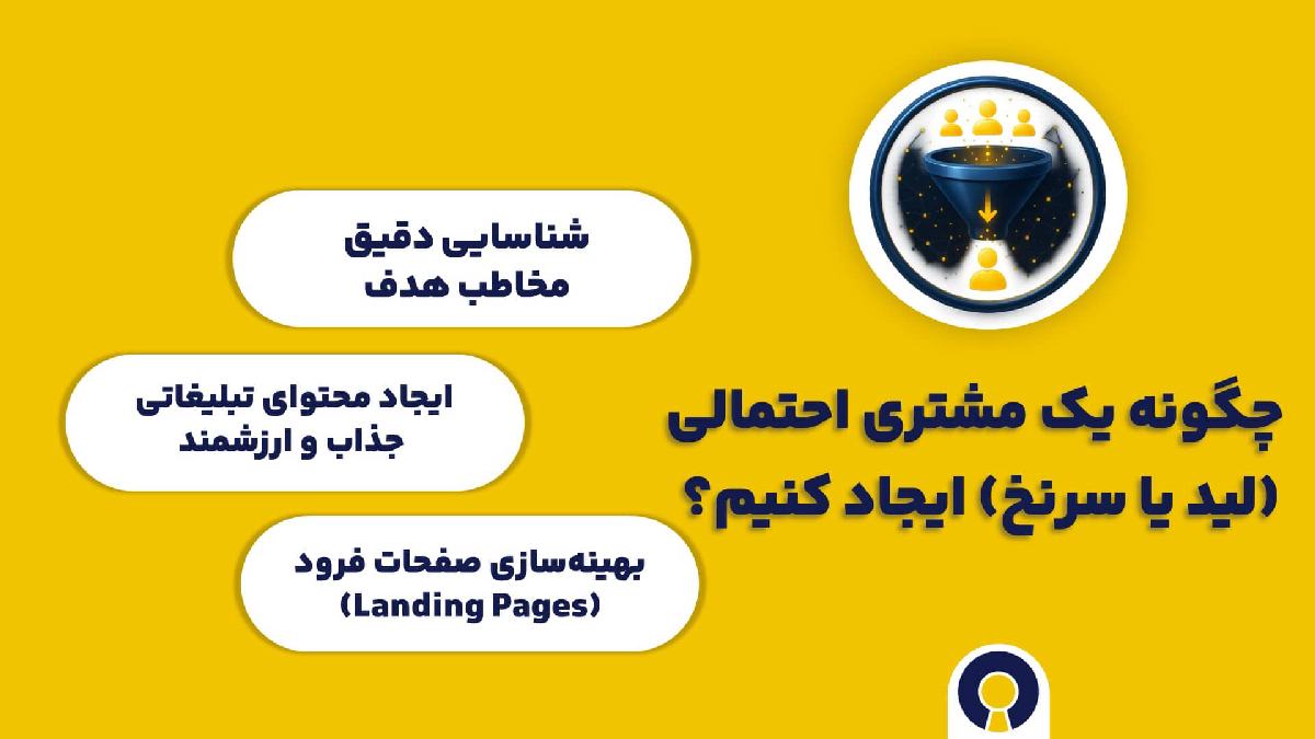 چگونه یک مشتری احتمالی (لید یا سرنخ) ایجاد کنیم؟