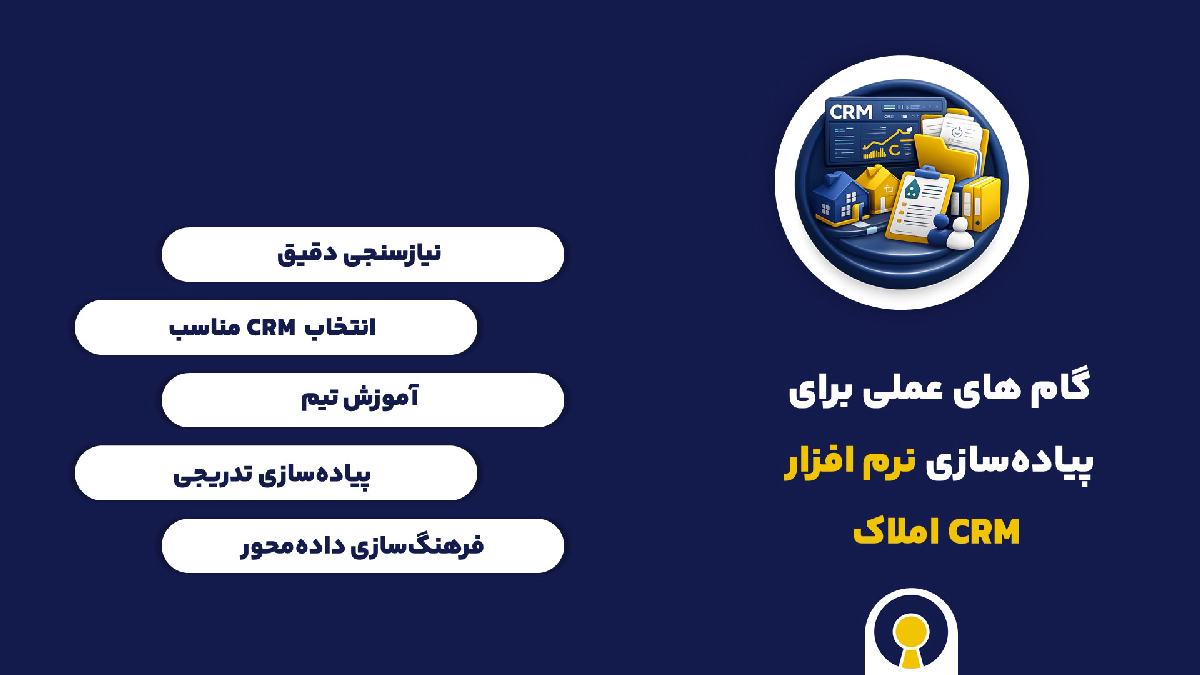 گام های عملی برای پیاده‌سازی نرم افزار CRM املاک