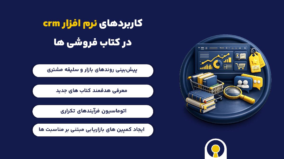 کاربردهای نرم افزار crm در کتاب فروشی ها