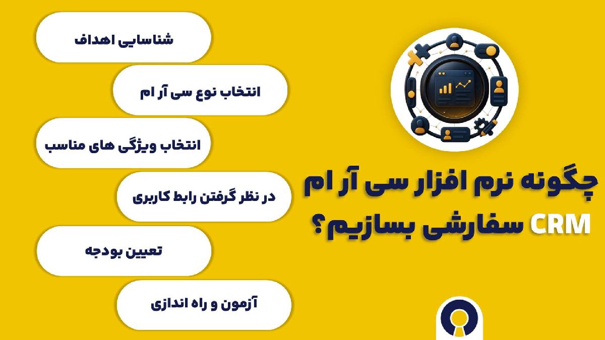 چرا یک نرم افزار سی آر ام از پیش ساخته شده را به جای نرم افزار سی آر ام سفارشی انتخاب کنیم؟