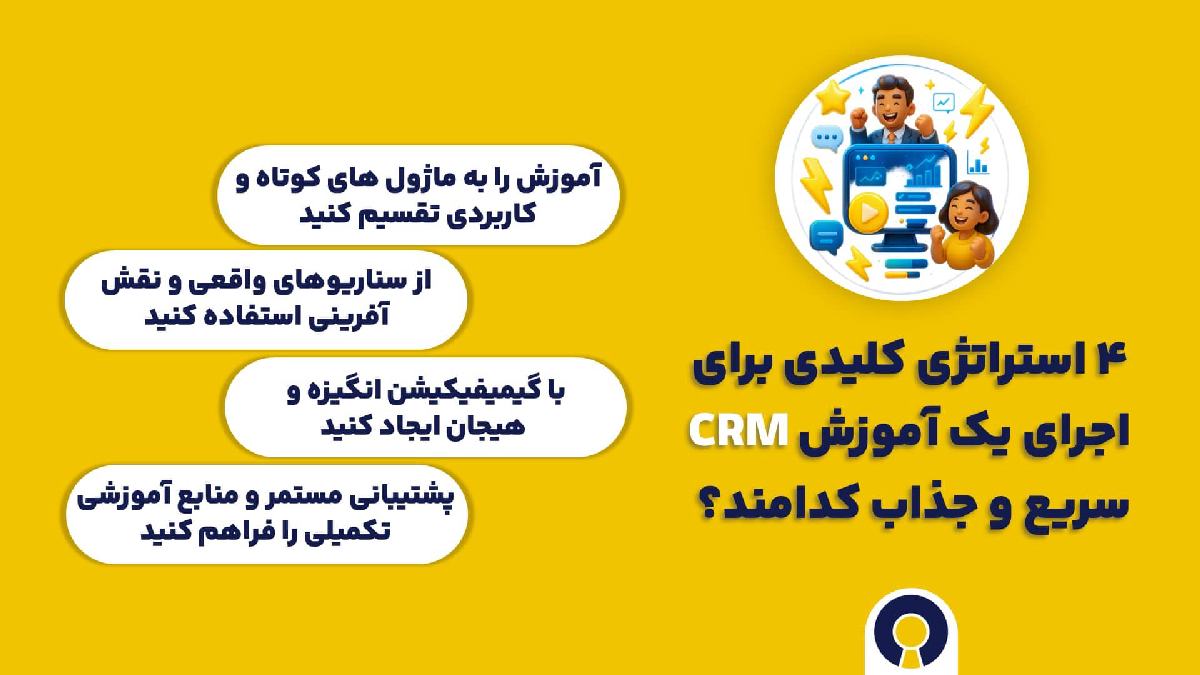 ۴ استراتژی کلیدی برای اجرای یک آموزش CRM سریع و جذاب کدامند؟
