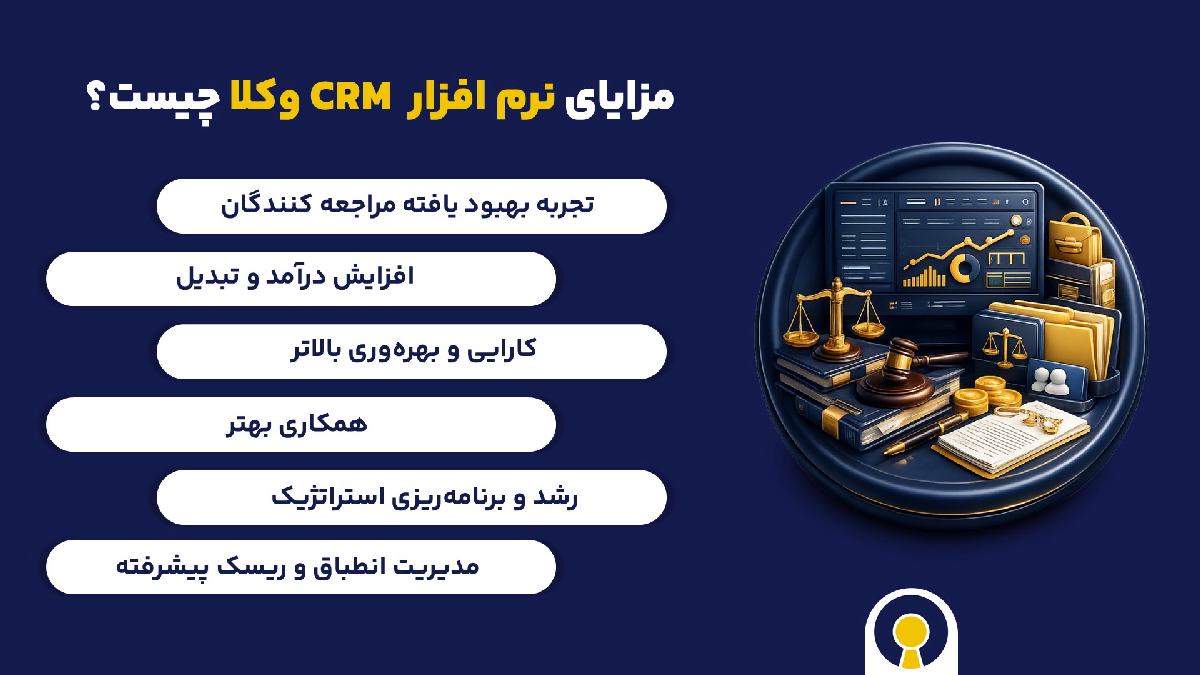 مزایای نرم افزار CRM وکلا چیست؟