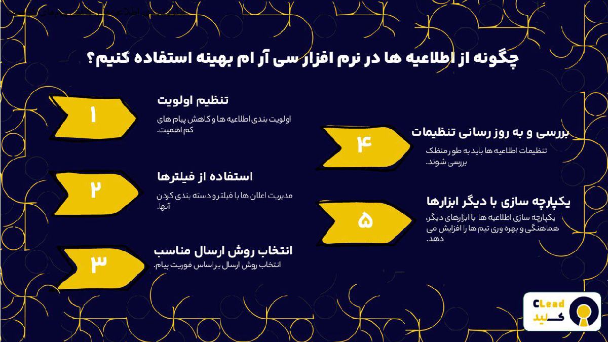چگونه از اطلاعیه ها در نرم افزار سی آر ام به طور بهینه استفاده کنیم؟