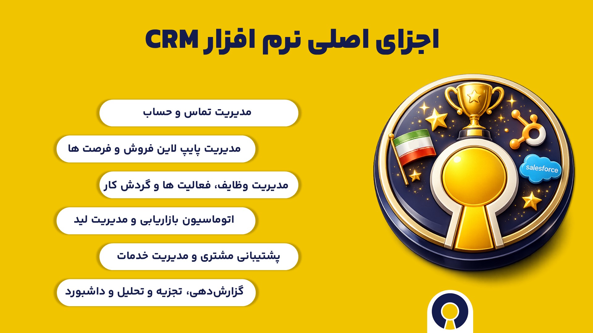 اجزای اصلی بهترین نرم افزارهای CRM ایرانی و خارجی سال 2026