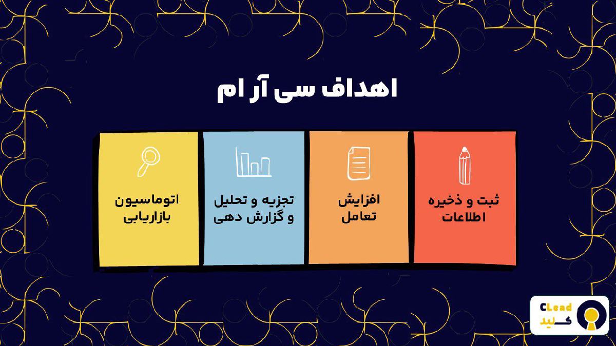 اهداف سی آر ام CRM