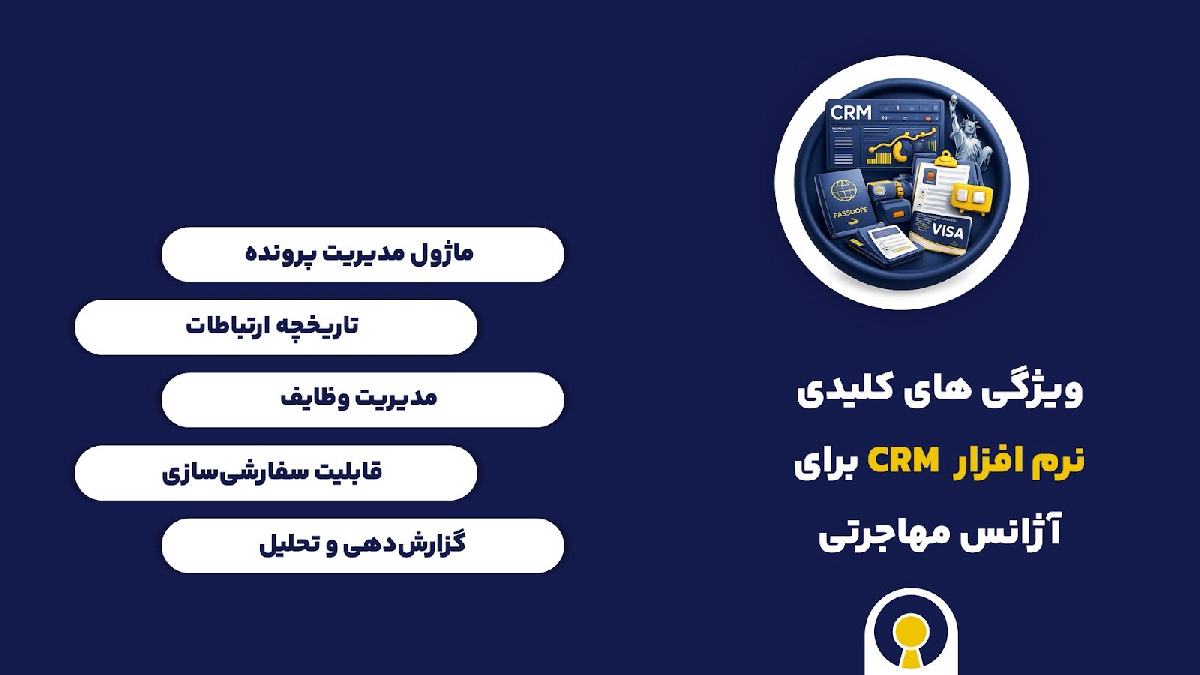 ویژگی های کلیدی نرم افزار crm آژانس مهاجرتی
