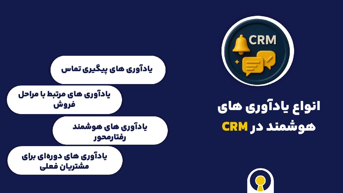 یادآورهای هوشمند crm