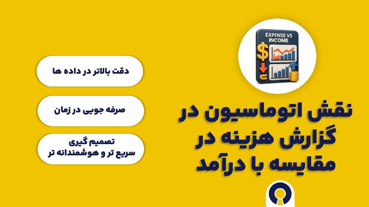 نقش اتوماسیون در گزارش هزینه در مقایسه با درآمد