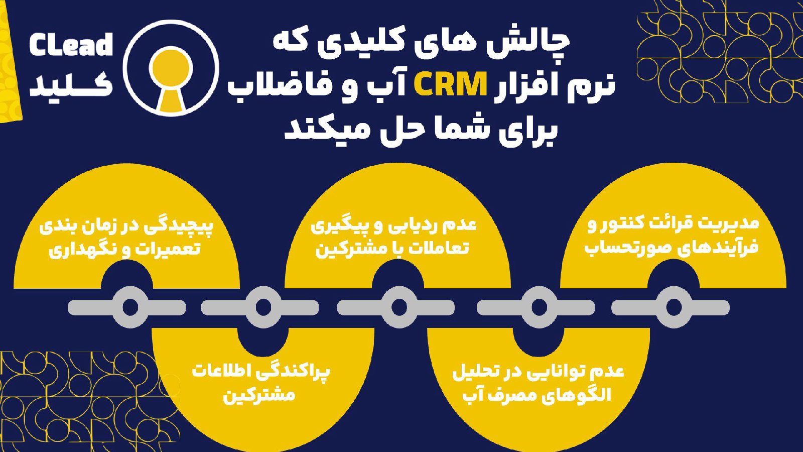 نرم افزار CRM آب و فاضلاب کدام چالش های کلیدی را برای شرکت ها حل می کند؟