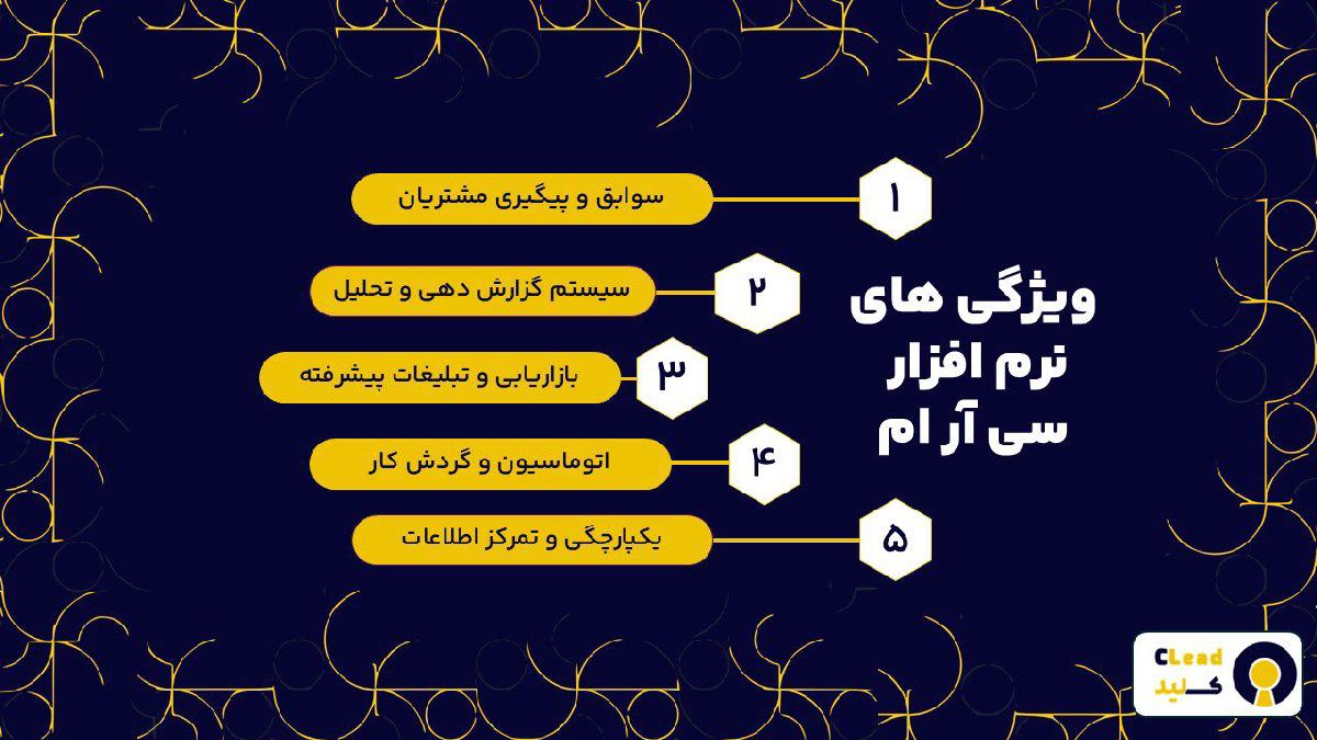 ویژگی های نرم افزار سی آر ام