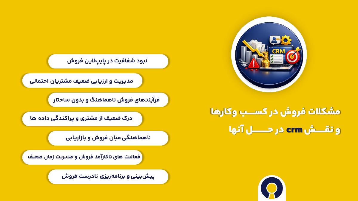 مشکلات فروش در کسب وکارها چیست؟