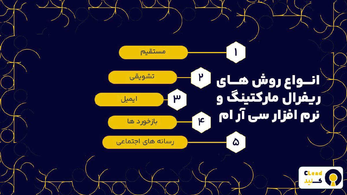انواع روش های ریفرال مارکتینگ و نرم افزار سی آر ام