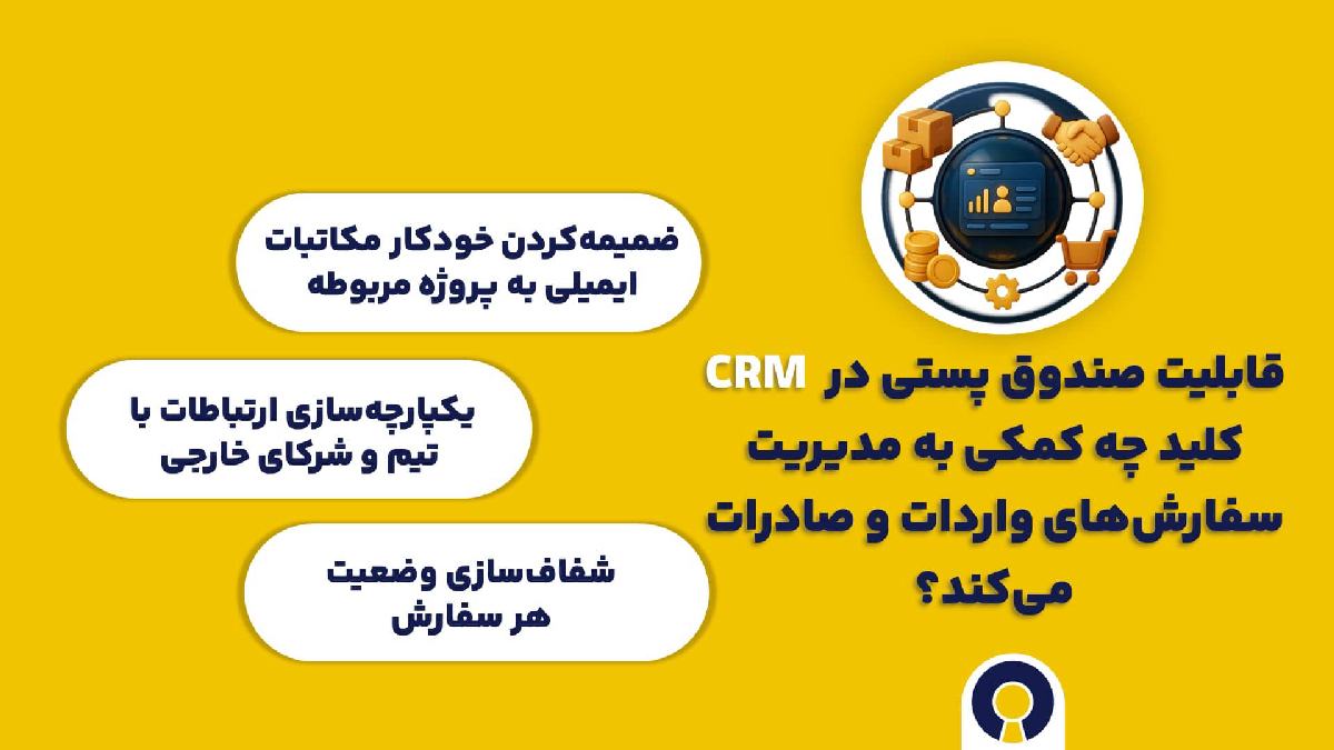 قابلیت صندوق پستی در CRM کلید چه کمکی به مدیریت سفارش‌های واردات و صادرات می‌کند؟
