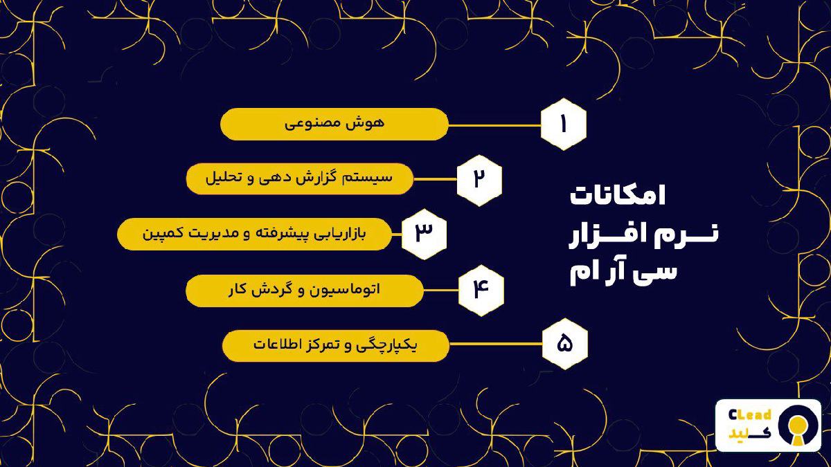 امکانات نرم افزار سی آر ام CRM