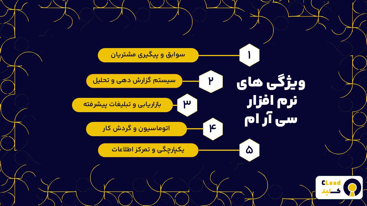 ویژگی های نرم افزار سی آر ام