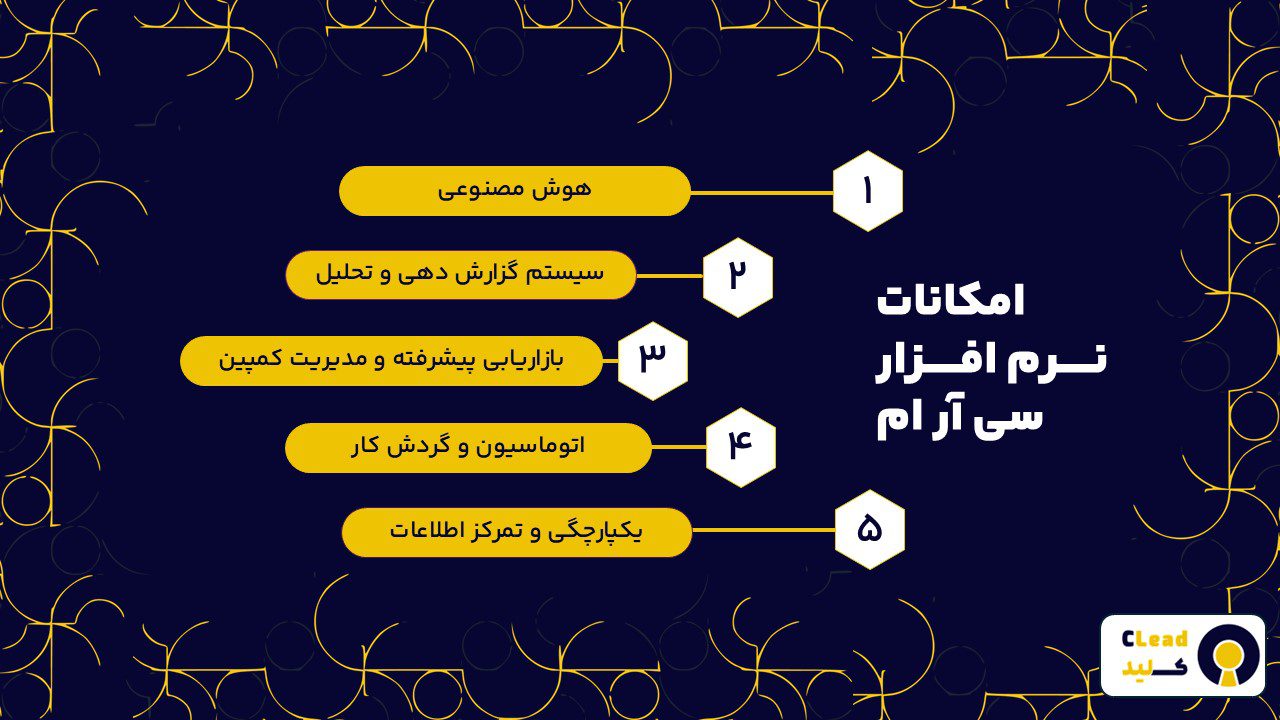 امکانات نرم افزار سی آر ام CRM