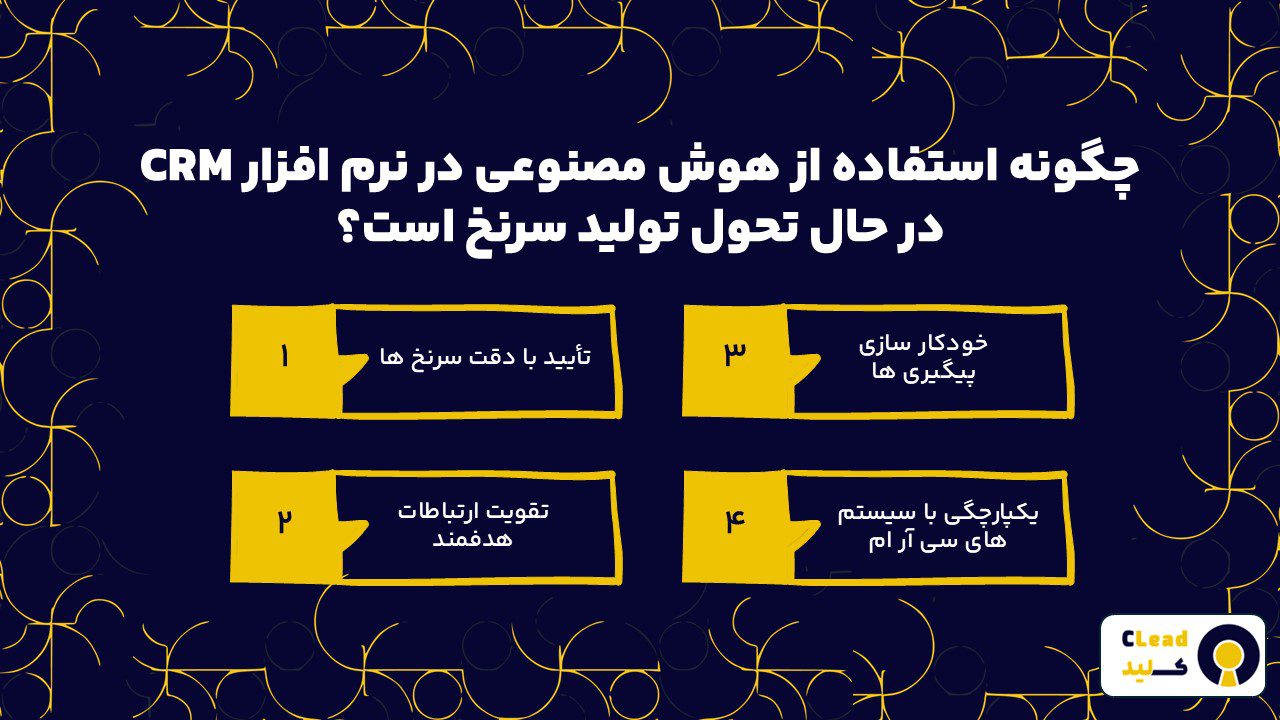 چگونه استفاده از هوش مصنوعی در نرم افزار CRM در حال تحول تولید سرنخ است؟