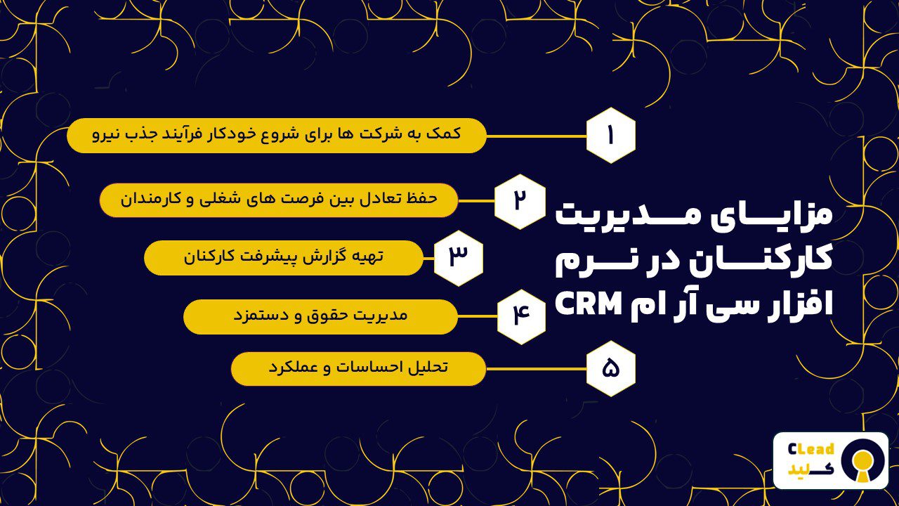 مزایای مدیریت کارکنان در نرم افزار سی آر ام CRM