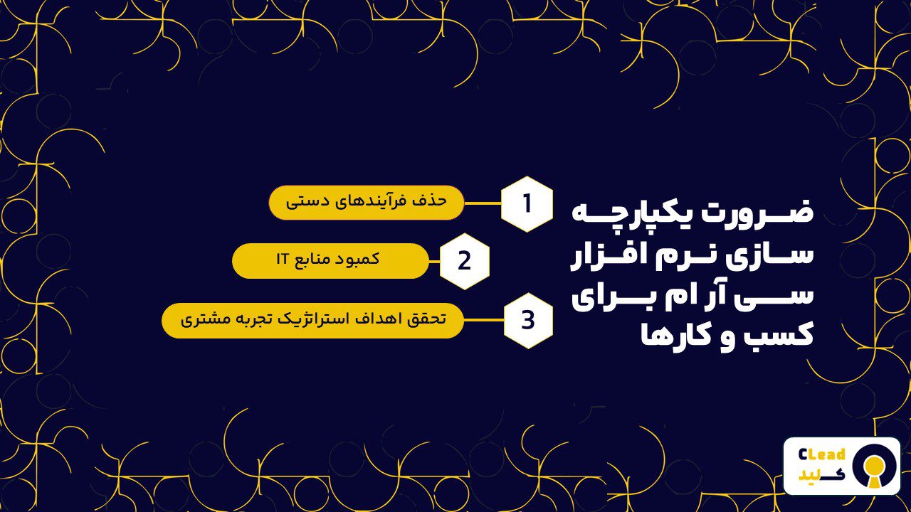 ضرورت یکپارچه سازی نرم افزار سی آر ام برای کسب و کارها