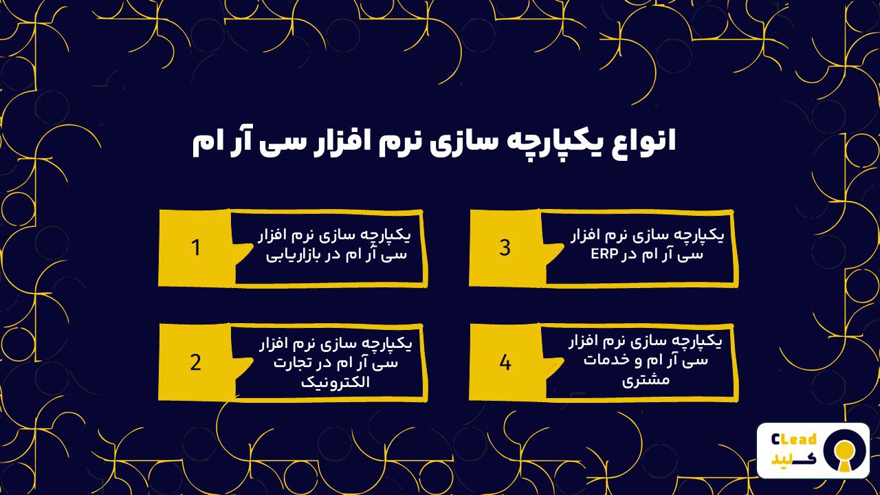 انواع یکپارچه سازی نرم افزار سی آر ام