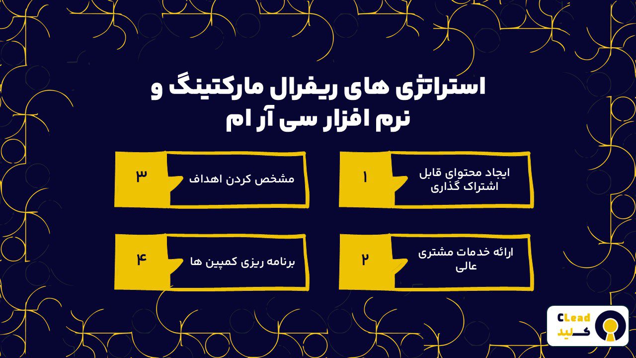 استراتژی های ریفرال مارکتینگ و نرم افزار سی آر ام