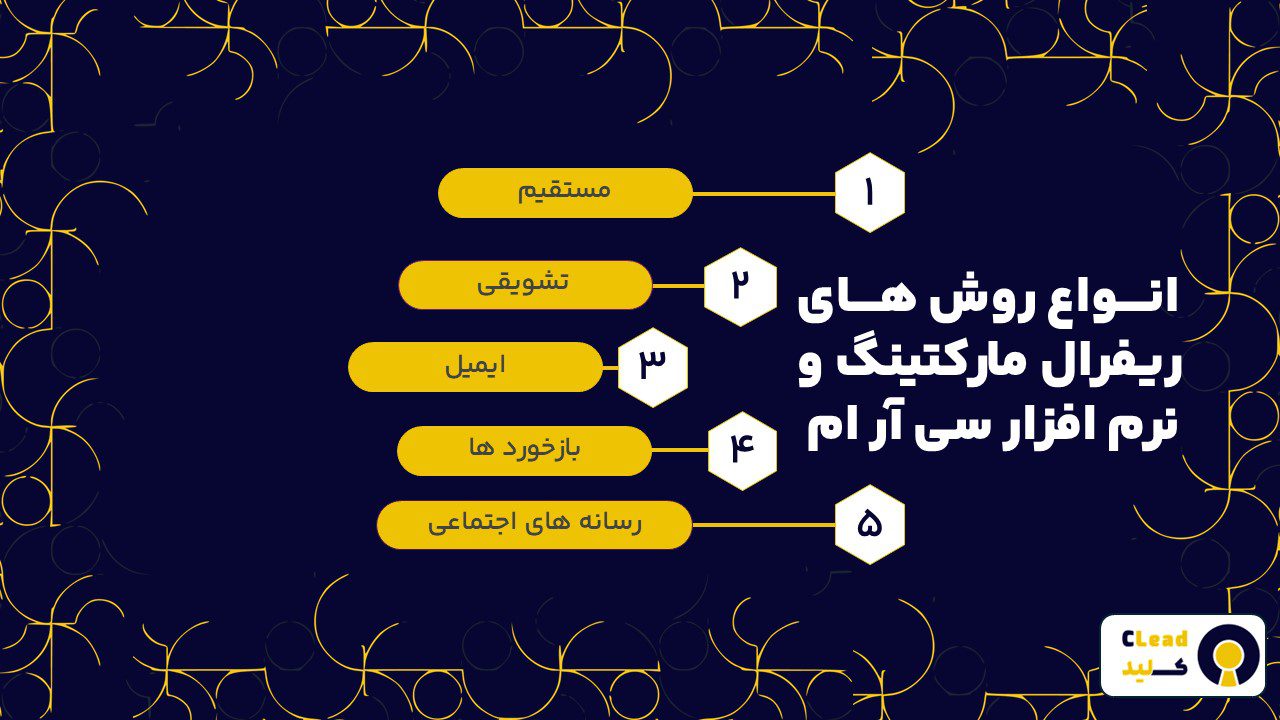 انواع روش های ریفرال مارکتینگ و نرم افزار سی آر ام