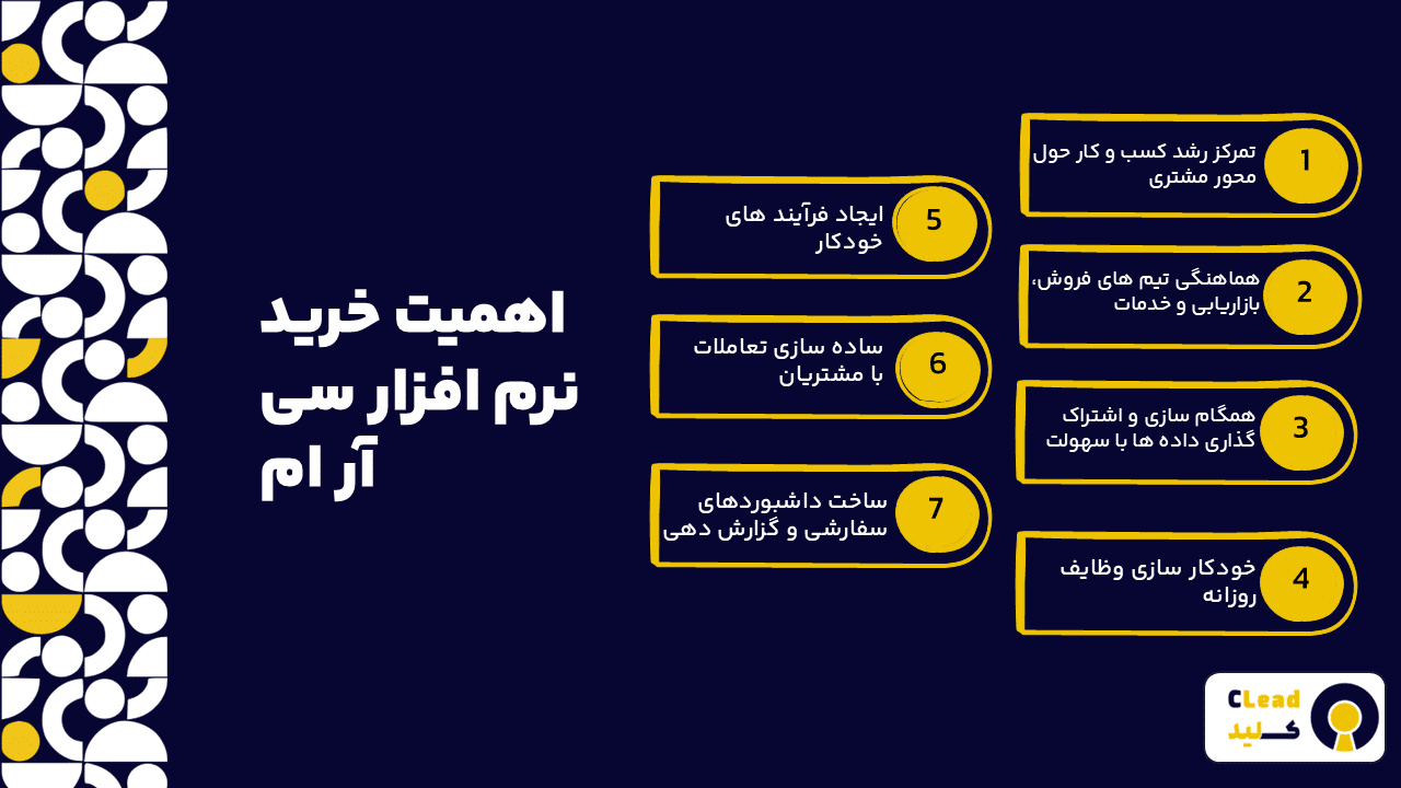 چرا خرید نرم افزار سی آر ام مهم است؟