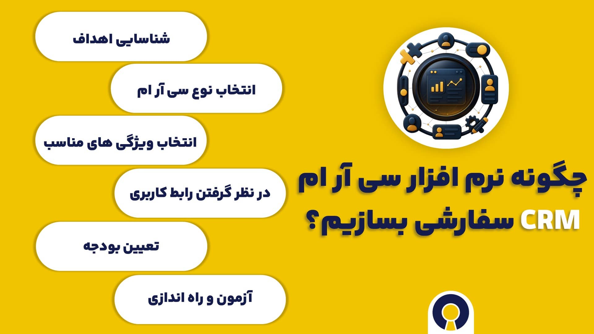 چرا یک نرم افزار سی آر ام از پیش ساخته‌ شده را به جای نرم افزار سی آر ام سفارشی انتخاب کنیم؟