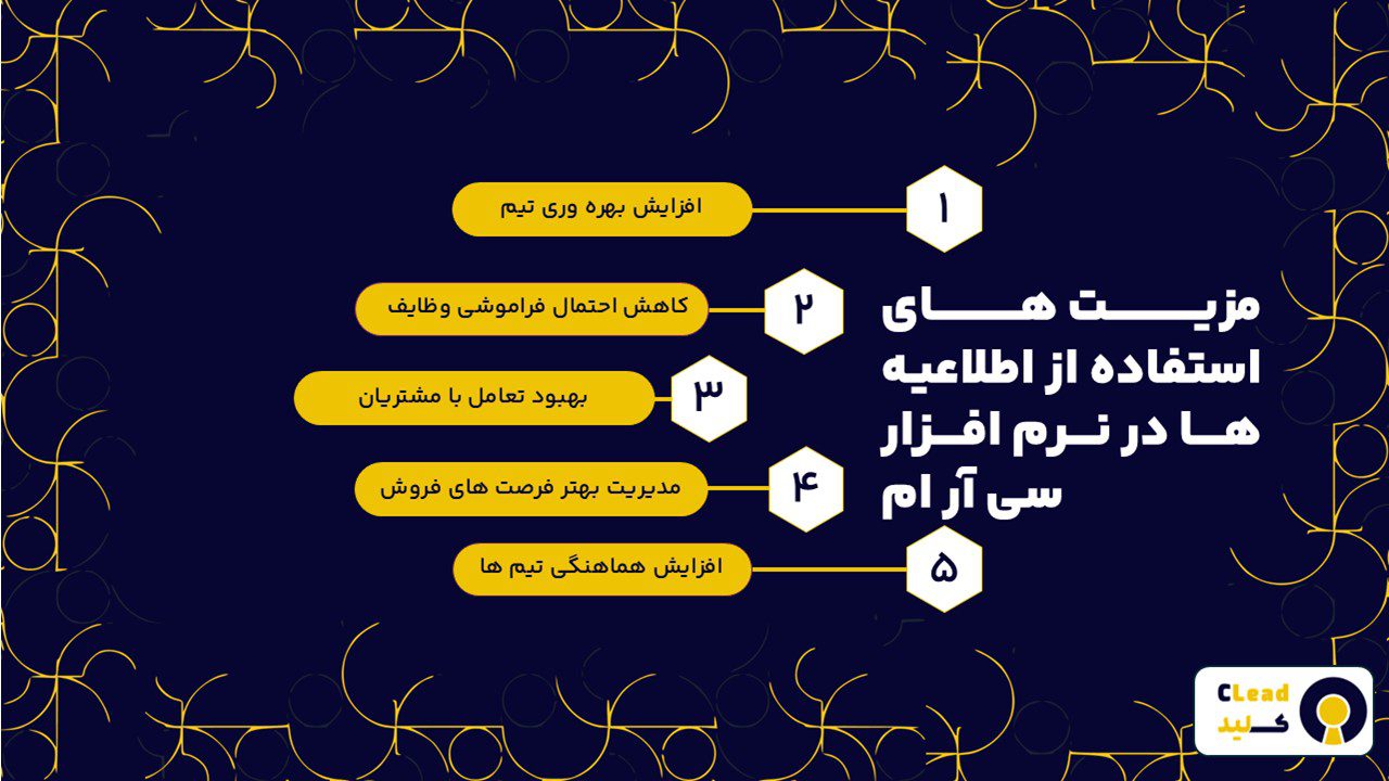 مزایای اطلاعیه ها در نرم افزار سی آر ام چیست؟