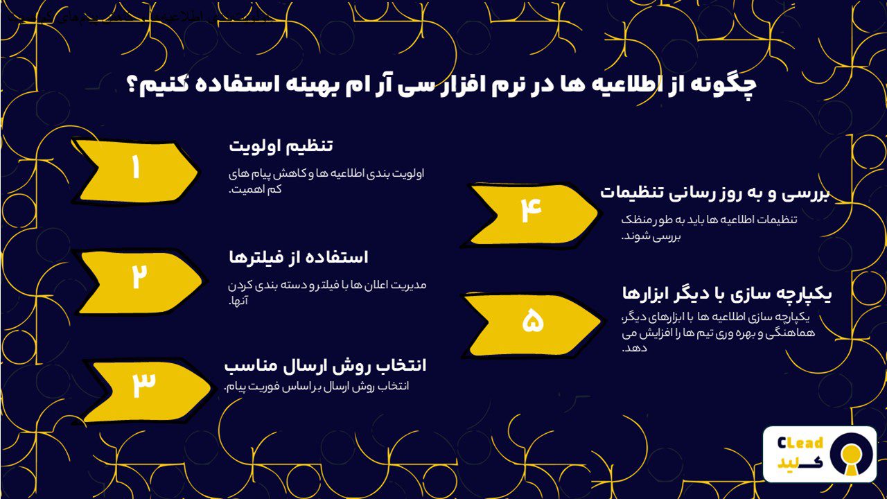 چگونه از اطلاعیه ها در نرم افزار سی آر ام به طور بهینه استفاده کنیم؟