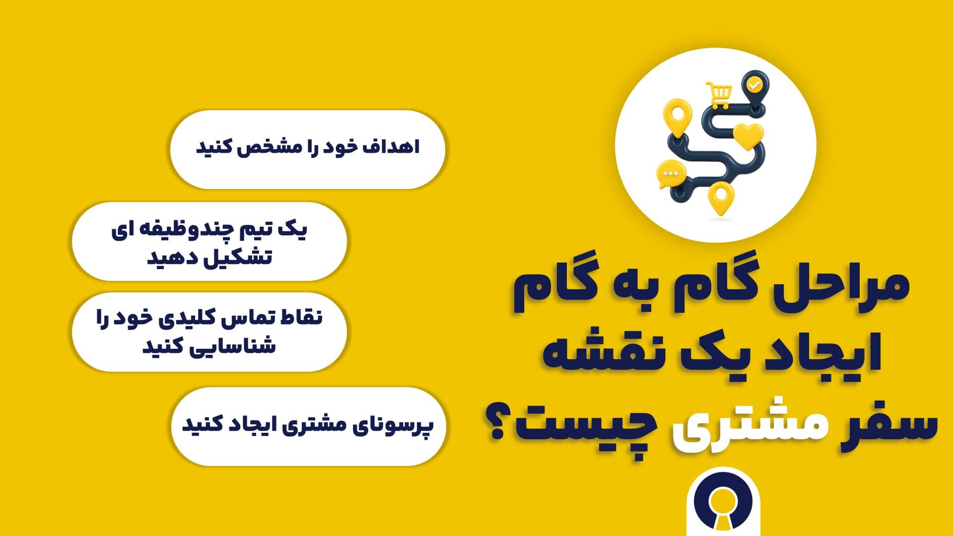 مراحل گام به گام ایجاد یک نقشه سفر مشتری چیست؟