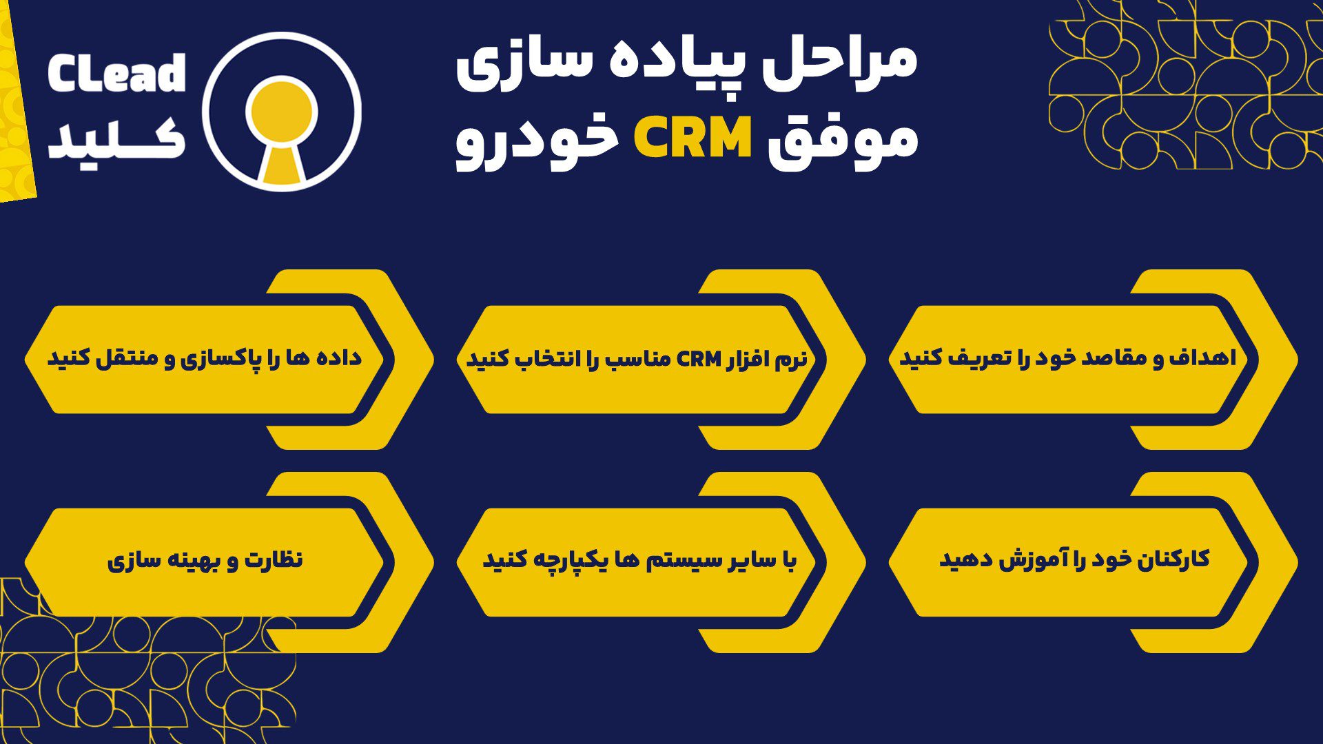 پیاده سازی موفق نرم افزار CRM خودرو