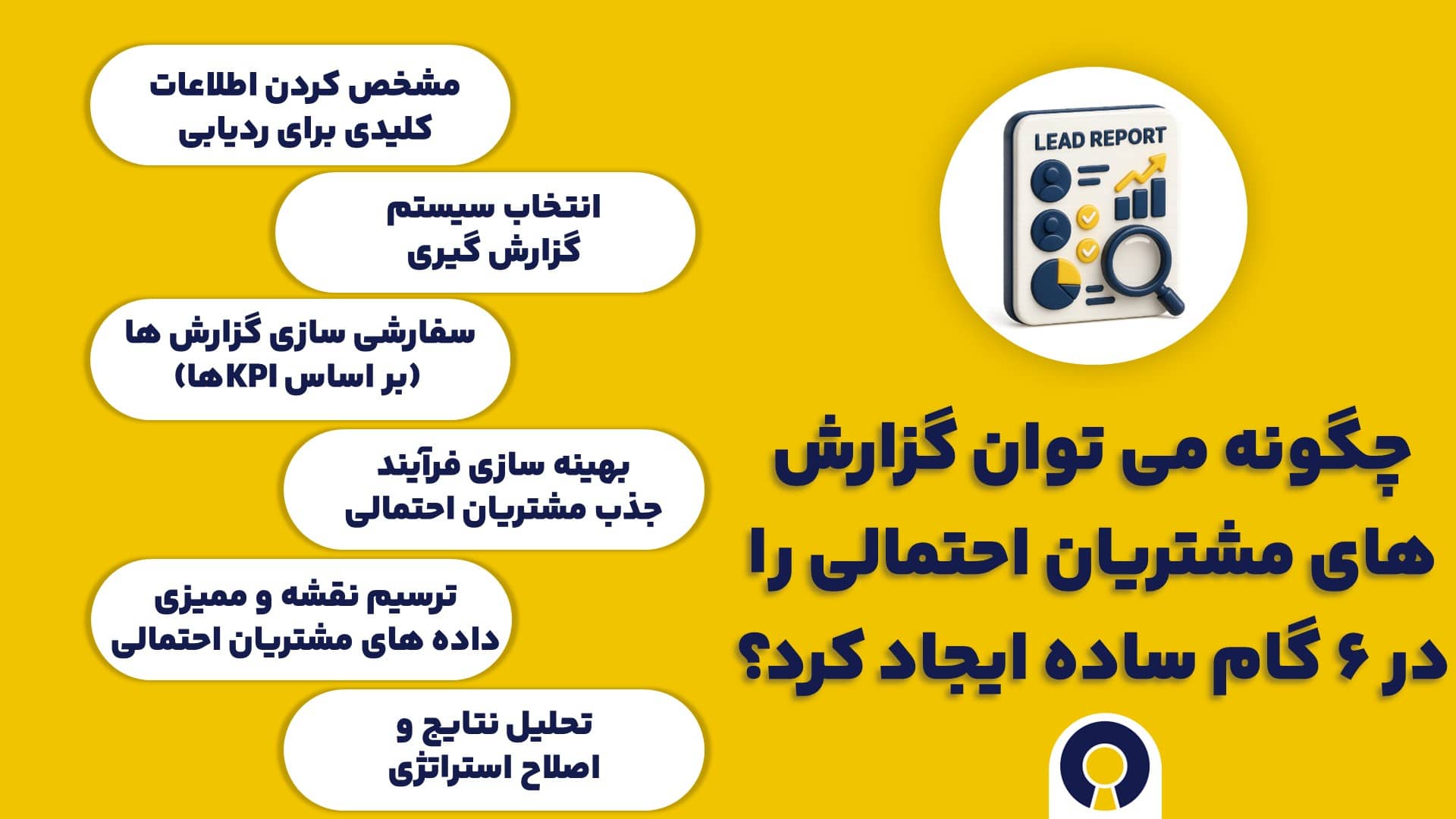 چگونه می توان گزارش های مشتریان احتمالی را در ۶ گام ساده ایجاد کرد؟