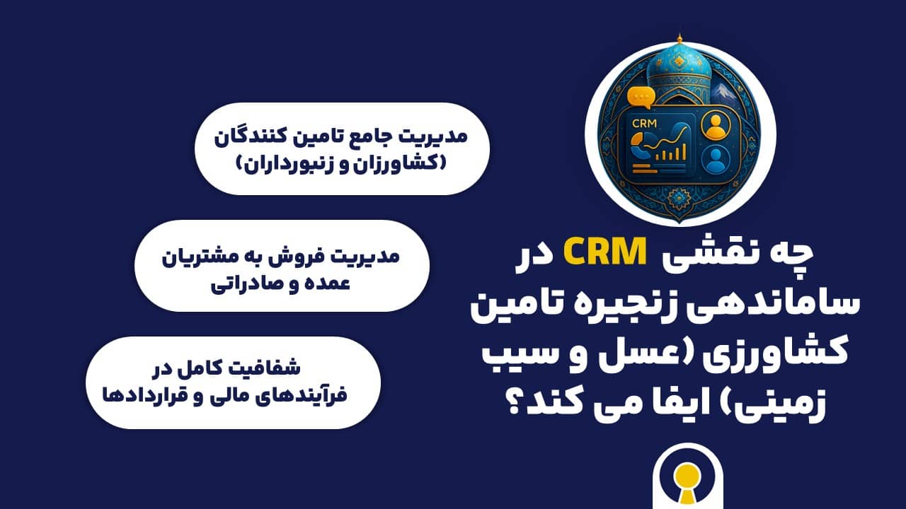 چه نقشی CRM در ساماندهی زنجیره تامین کشاورزی (عسل و سیب زمینی) ایفا می کند؟