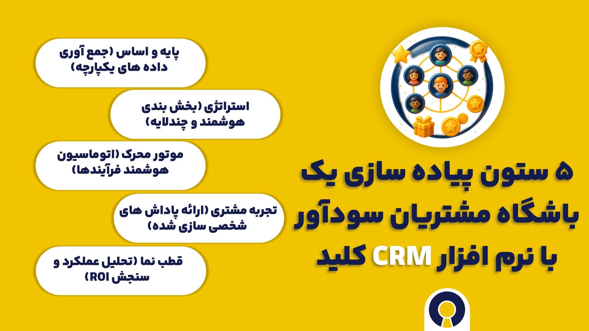 ۵ ستون پیاده سازی یک باشگاه مشتریان سودآور با نرم افزار CRM کلید