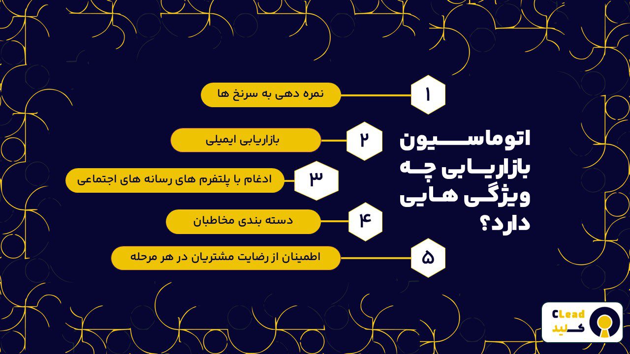 اتوماسیون بازاریابی چه ویژگی هایی دارد؟