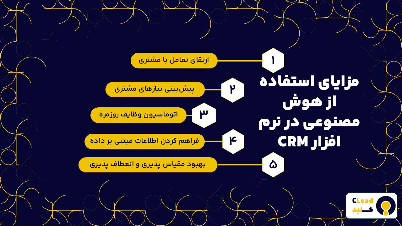 مزایای استفاده از هوش مصنوعی در نرم افزار CRM