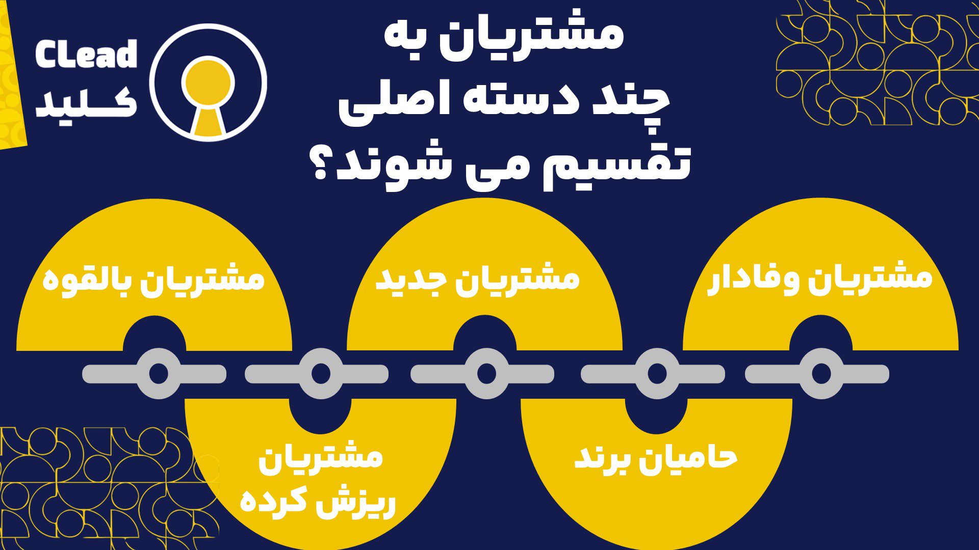 مشتریان به چند دسته اصلی تقسیم می شوند؟