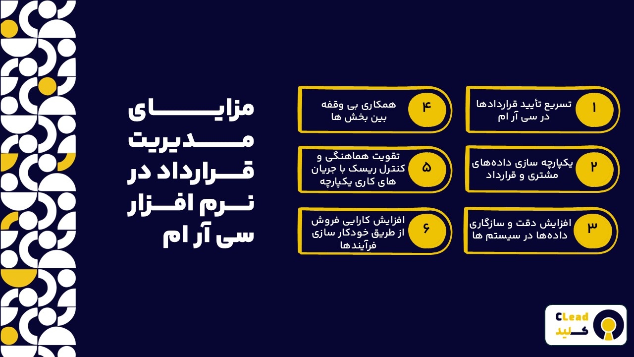 مزایای مدیریت قرارداد در نرم افزار سی آر ام