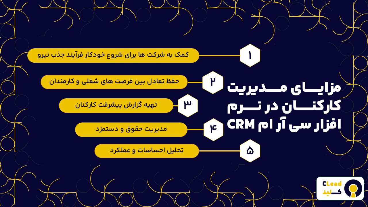 مزایای مدیریت کارکنان در نرم افزار سی آر ام CRM