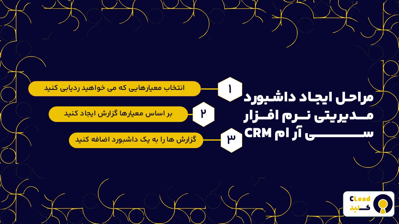 مراحل ایجاد داشبورد مدیریتی نرم افزار سی آر ام CRM