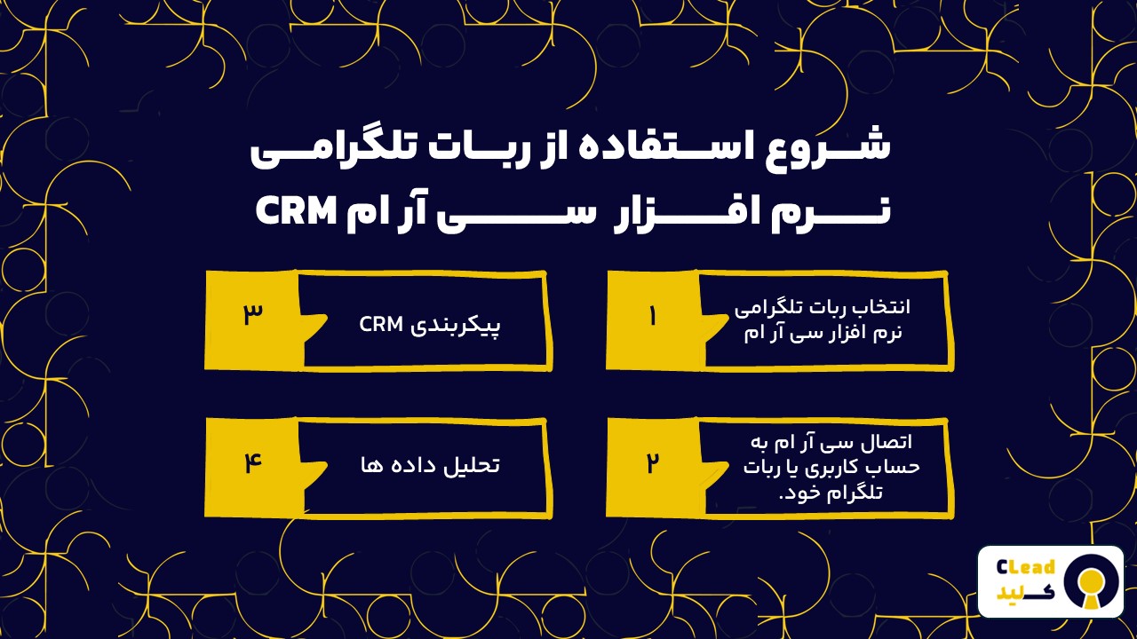 شروع استفاده از ربات تلگرامی نرم افزار سی آر ام CRM