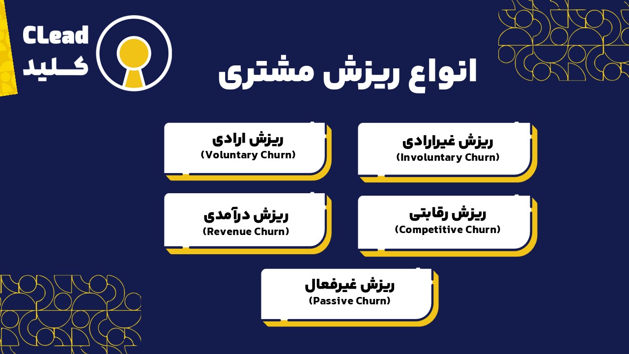 انواع کاهش ریزش مشتری