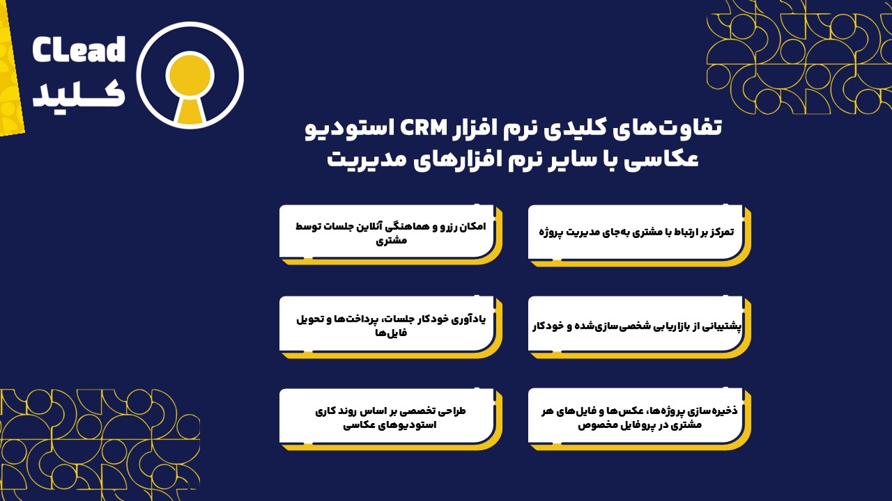 تفاوت نرم افزار سی آر ام استودیو عکاسی با نرم افزار های مدیریت دیگر