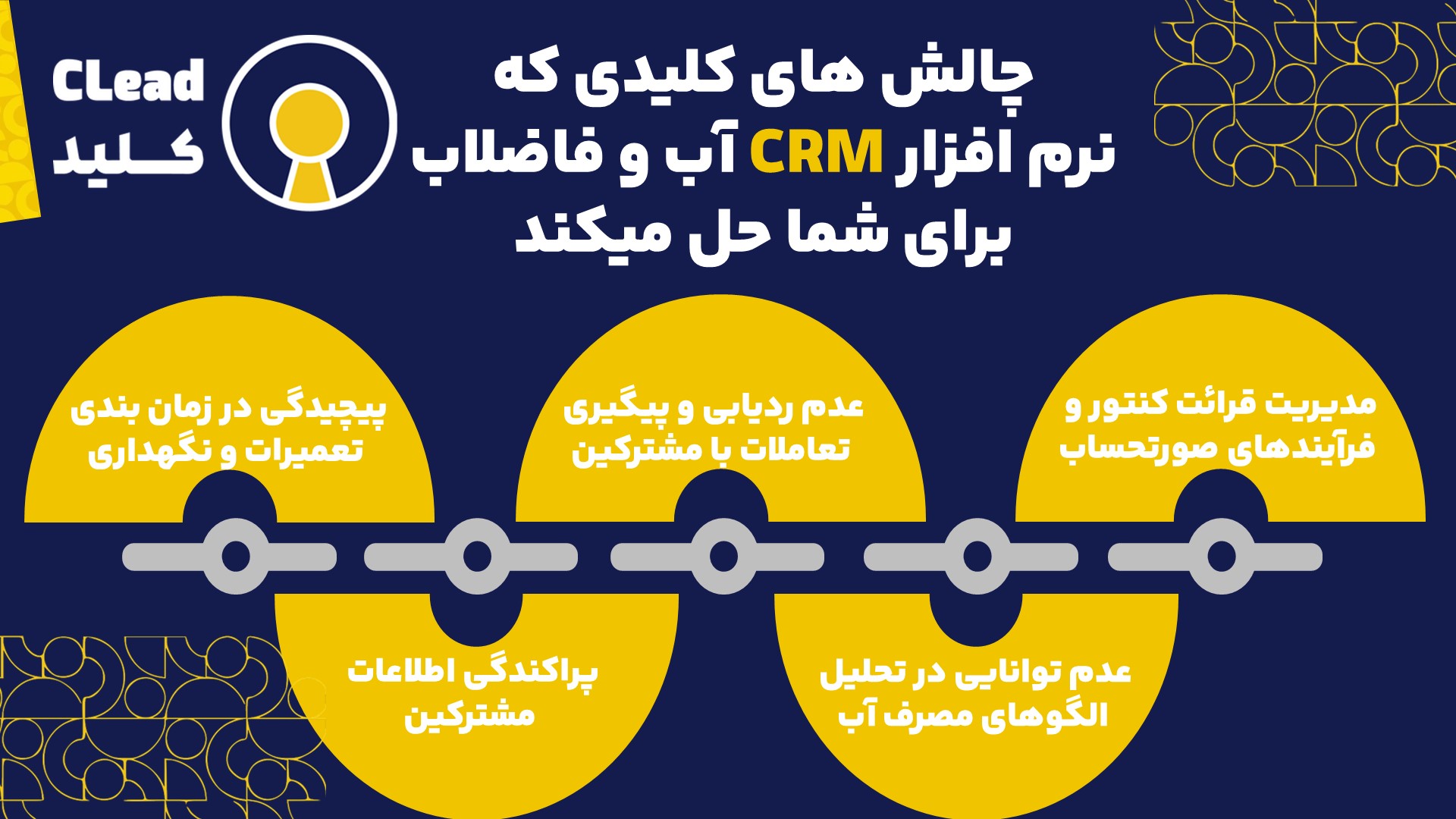 نرم افزار CRM آب و فاضلاب کدام چالش های کلیدی را برای شرکت ها حل می کند؟