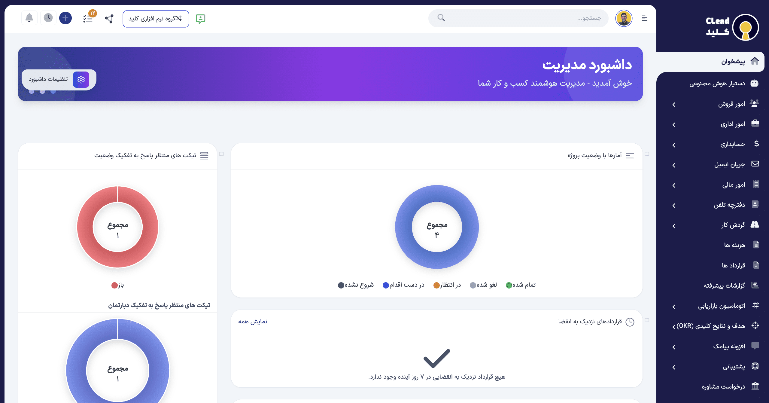 داشبورد مدیریتی نرم افزار CRM